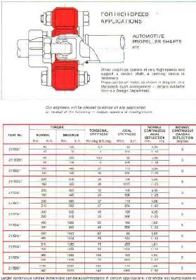 rotoflex 2a.jpg and 